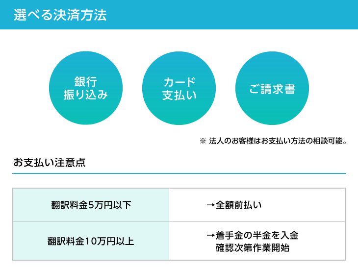 アラビア語翻訳なら多言語翻訳会社のjoho