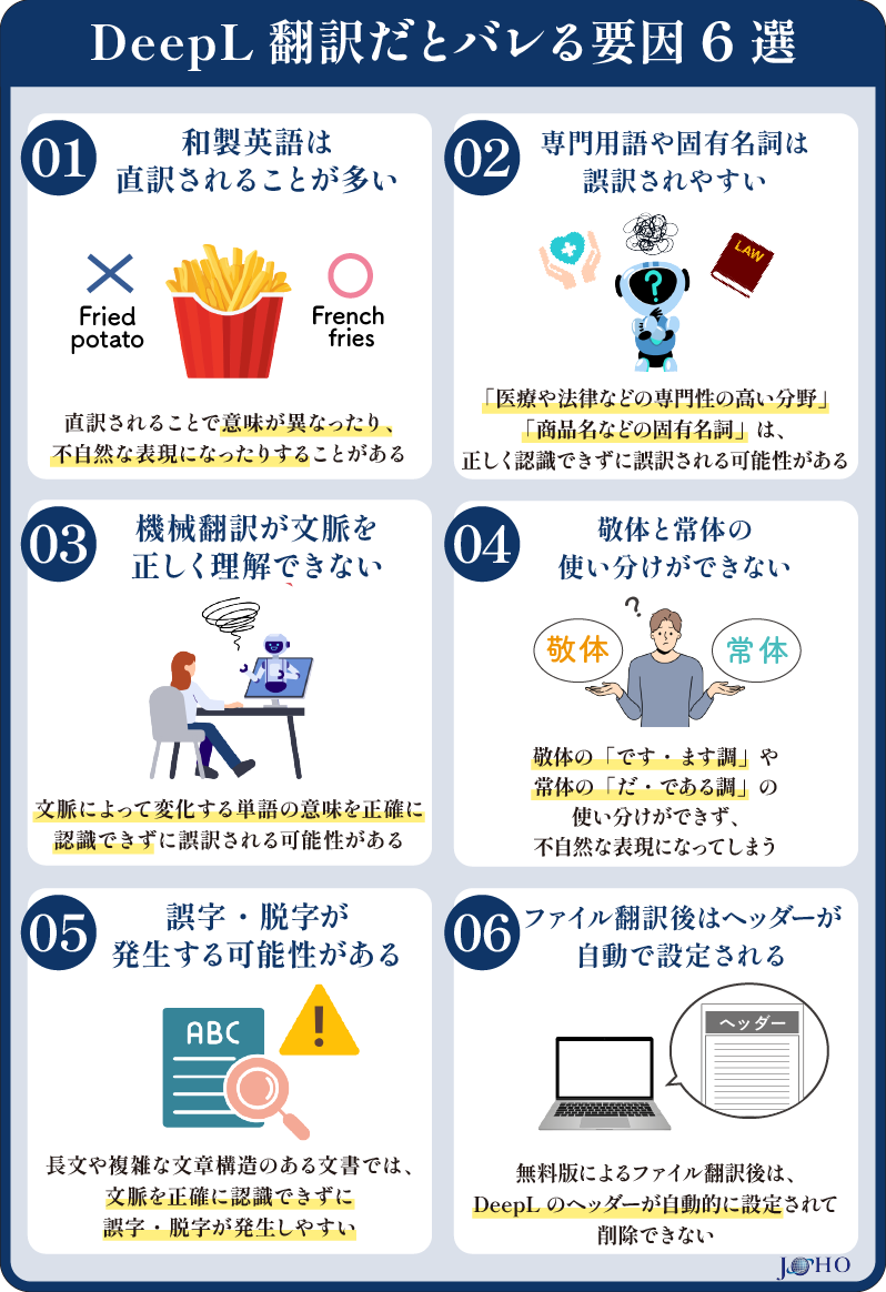 DeepL翻訳だとバレる要因6選