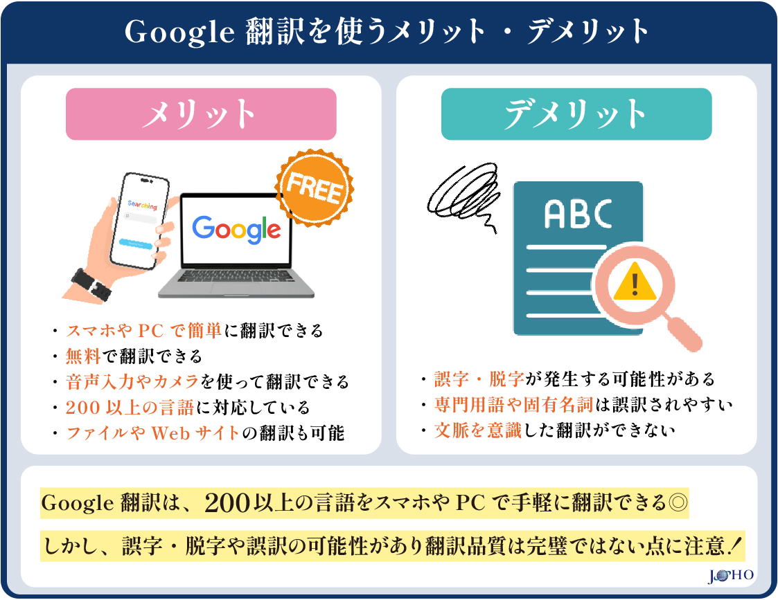 Google翻訳を使うメリット・デメリット