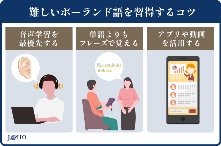 難しいポーランド語を習得するコツ