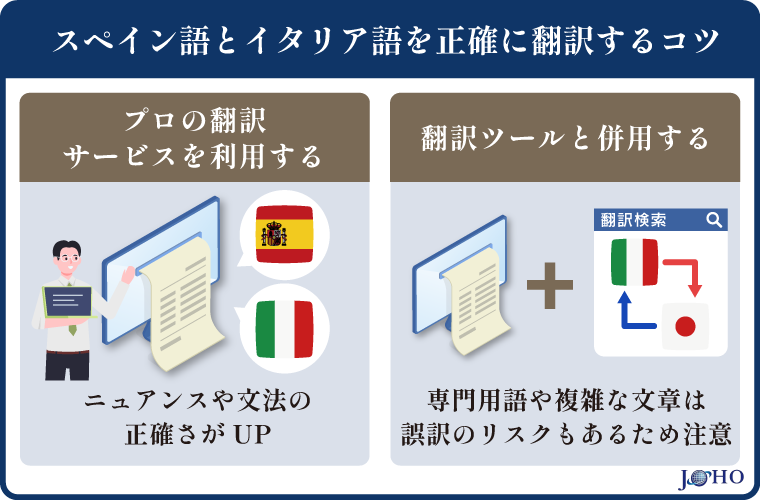 スペイン語とイタリア語を正確に翻訳するコツ