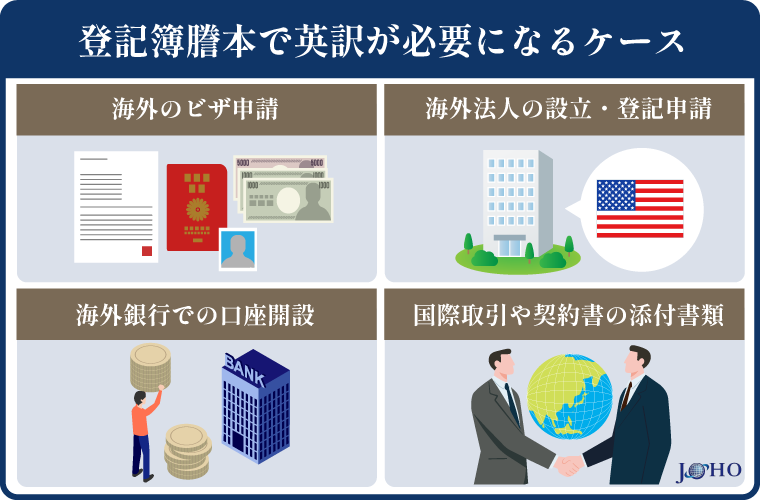 登記簿謄本で英訳が必要になるケース