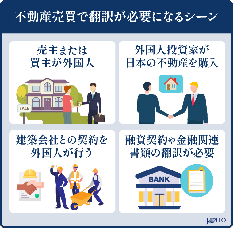 不動産売買で翻訳が必要になるシーン
