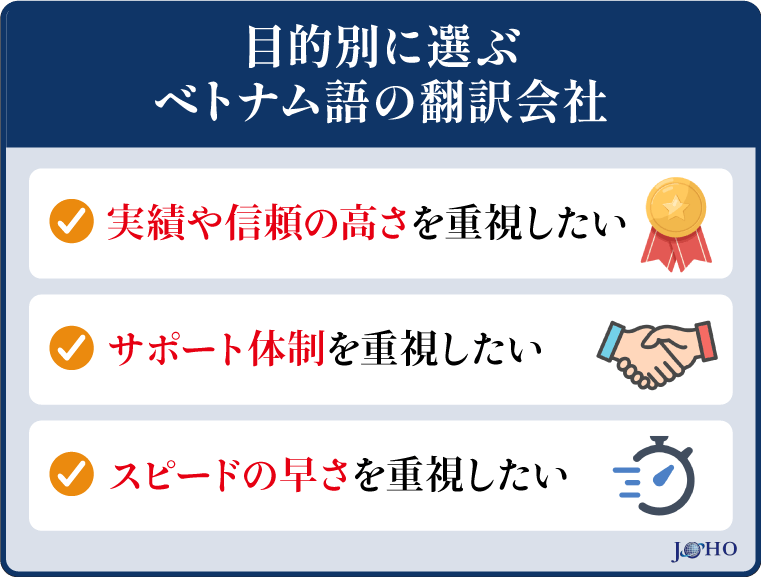 目的別に選ぶベトナム語の翻訳会社