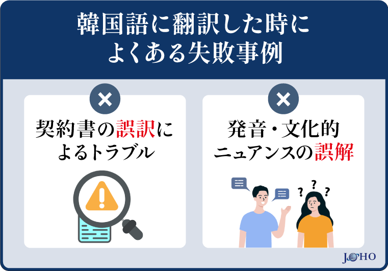 韓国語に翻訳した時によくある失敗事例と回避策