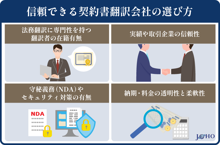 信頼できる契約書翻訳会社の選び方
