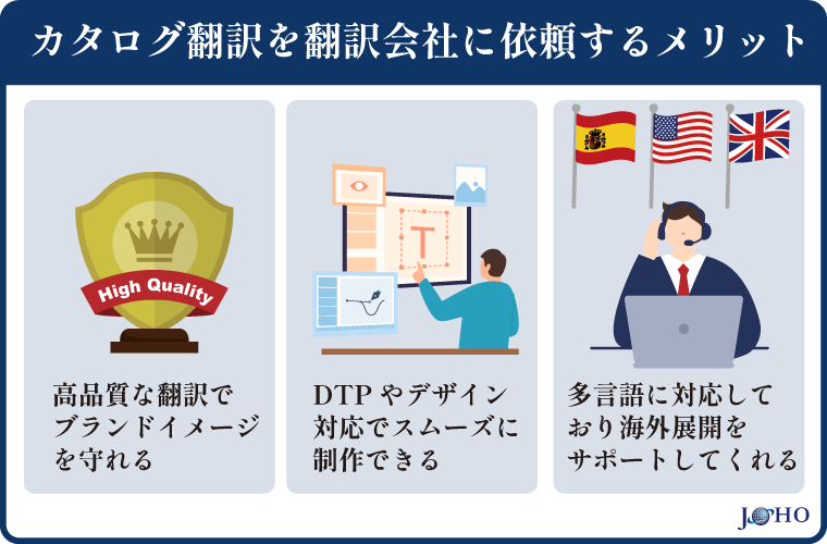 カタログ翻訳を翻訳会社に依頼するメリット