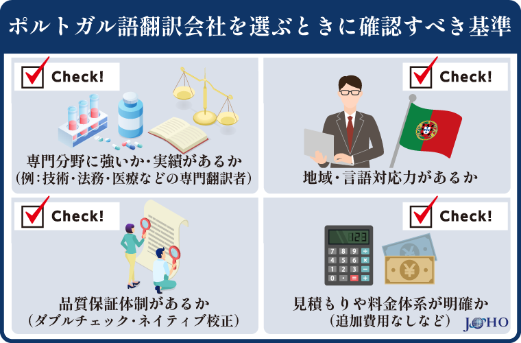 ポルトガル語翻訳会社を選ぶポイント